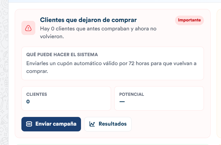 Alerta del sistema: clientes que dejaron de comprar