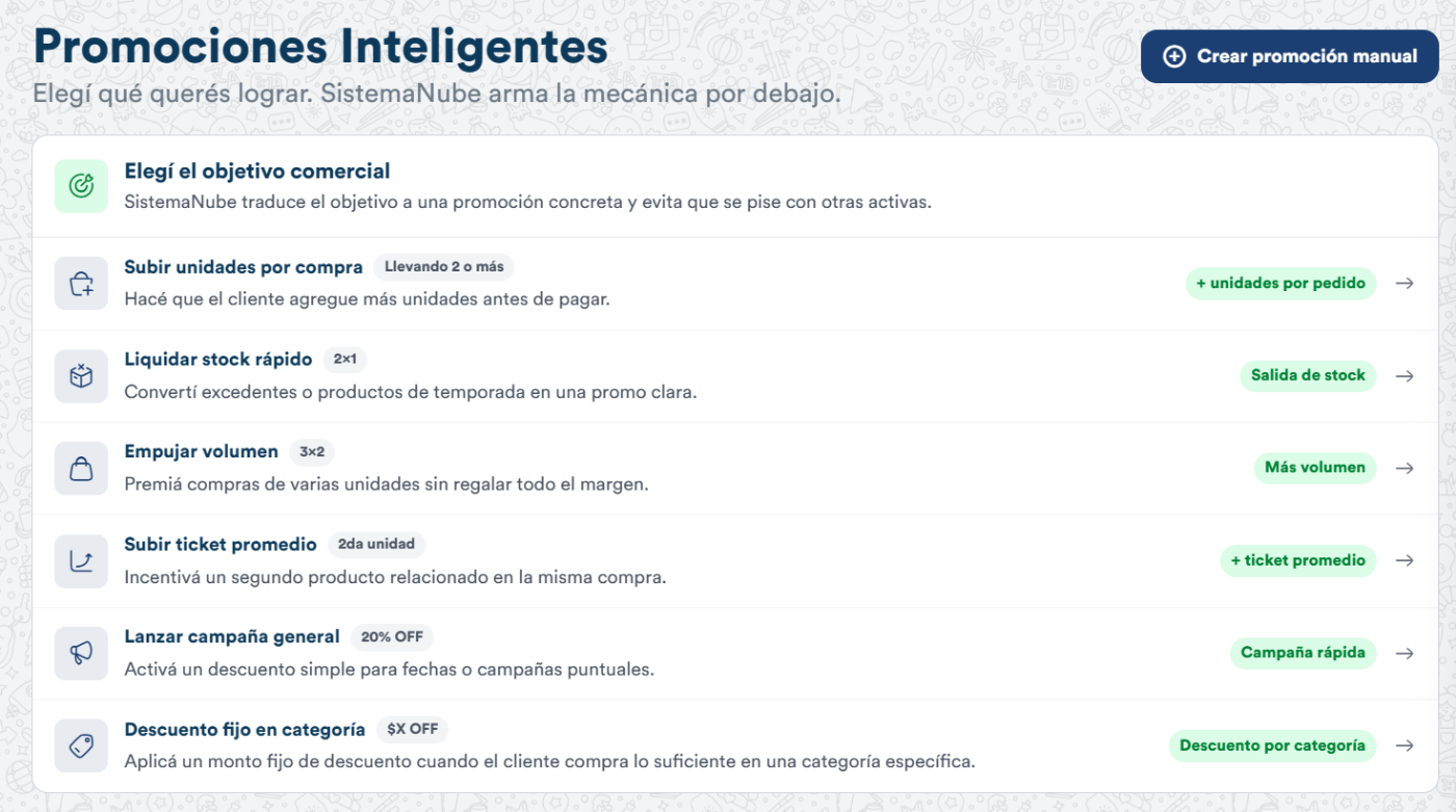 Promociones inteligentes por objetivo en SistemaNube